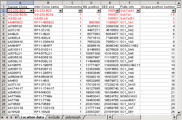 Úprava datového souboru (1) 1) Oddělit popisnou část od 2) Sjednotit datovou část datové části.