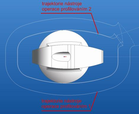 přídavek XY. Poslední operace dokončuje profil obrobením na jednu třísku bez jakéhokoli přídavku v cílové hloubce. obr. č.