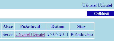 V případě, že vyplníme špatné přihlašovací jméno, zobrazí se chybové hlášení aplikace. Pokud nevyplníme povinné pole, které má být zadáno, povinné pole se podsvítí červenou barvou. Obr.