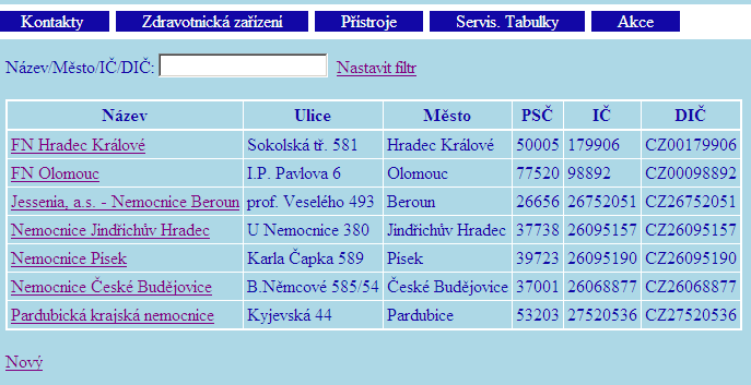 8.3. Administrátor aplikace Administrátor aplikace má podobné oprávnění jako servisní technik, ale navíc může provádět následující: Přidávat nová zdravotnická zařízení (nemocnice) Přidávat nové