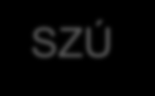 Organizace EHIS 2014 v ČR V České republice byl provedením šetření pověřen ÚZIS ČR jako hlavní koordinátor aktivit.