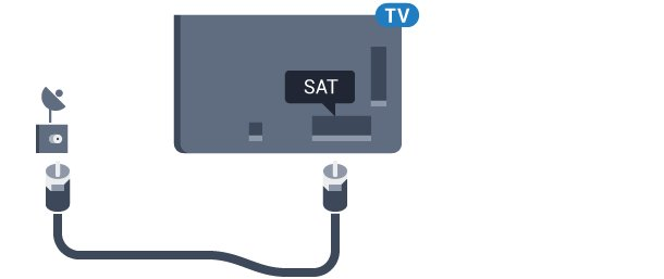 I když má tento televizor velmi nízkou spotřebu energie, pokud jej nebudete delší dobu používat, odpojte z důvodu úspory energie napájecí kabel.