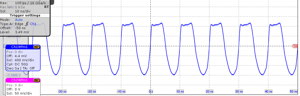 U ŠŠ 900mV, R 50 1 1 U U šš *900 450mV (8.6) Š 2 2 U ef 0,7* U s 0,7*450 315mV (8.7) U 2 315 2 P 1984, 5mW (8.8) R 50 P[ dbm] 10log P[ mw] 32, 97dBm (8.