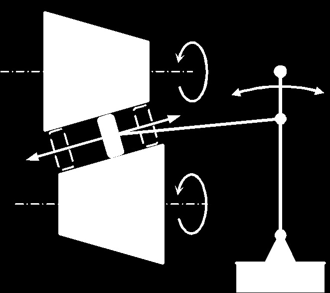 Mechanism s konstantním přeodem aiáto V celé řadě případů je účelné přeodoý mechanismus nahnout tak, ab se jeho přeod mohl snadno měnit. Pohbem řadící pák automobilu měníme přeod přeodok.