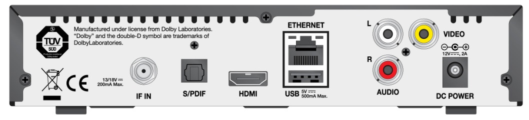 1.3.2 Zadný Panel Popis zadného panela: IF IN Položka Popis Slúži na pripojenie satelitnej antény. S/PDIF S/PDIF optický audio výstup. HDMI Slúži na pripojenie TV pomocou HDMI kábla.