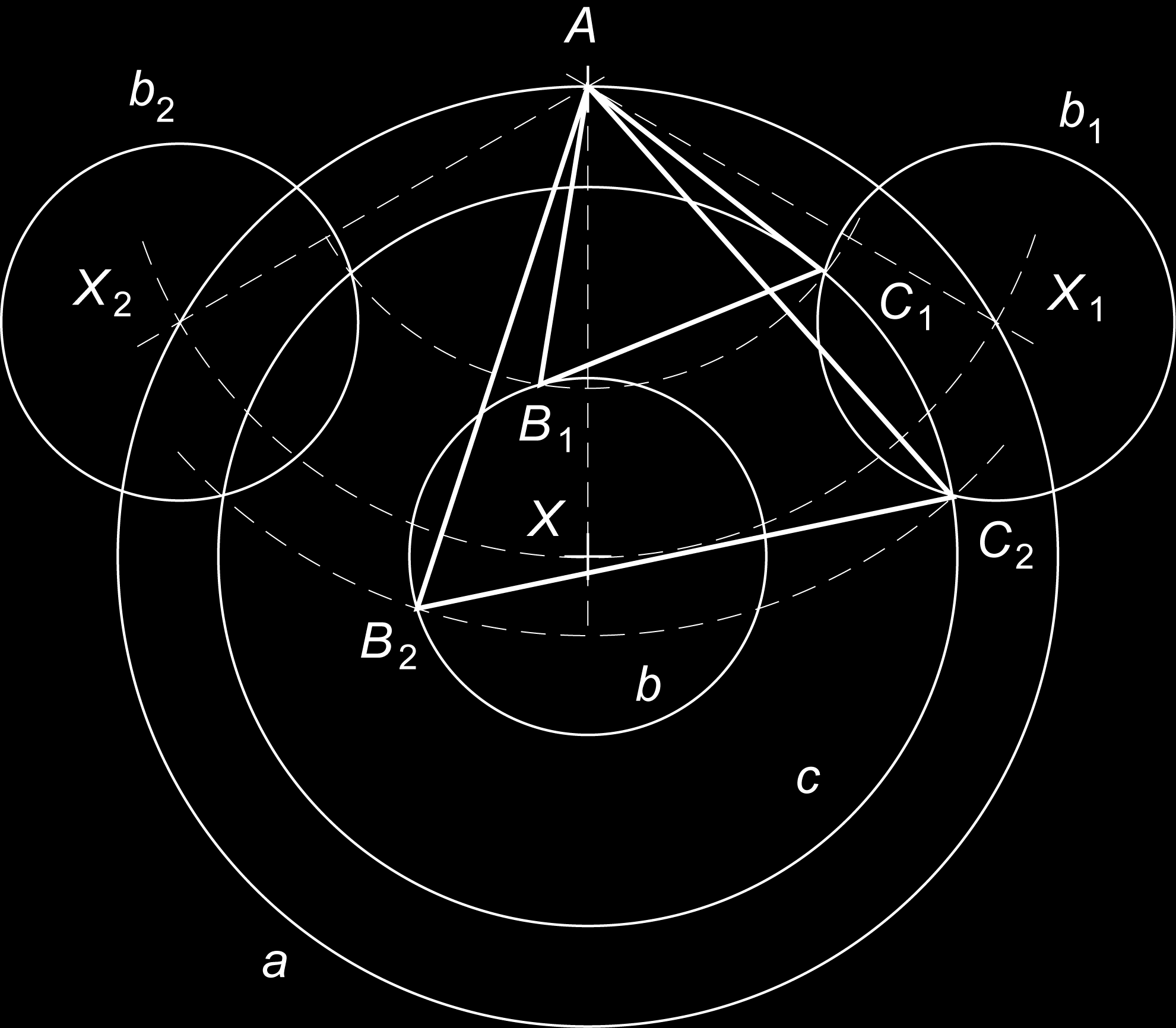 Shodná zobrazení Otočení Příklad 1. Jsou dány tři různé soustředné kružnice a, b a c. Sestrojte rovnostranný trojúhelník ABC tak, aby A ležel na a, B ležel na b a C ležel na c. Řešení.