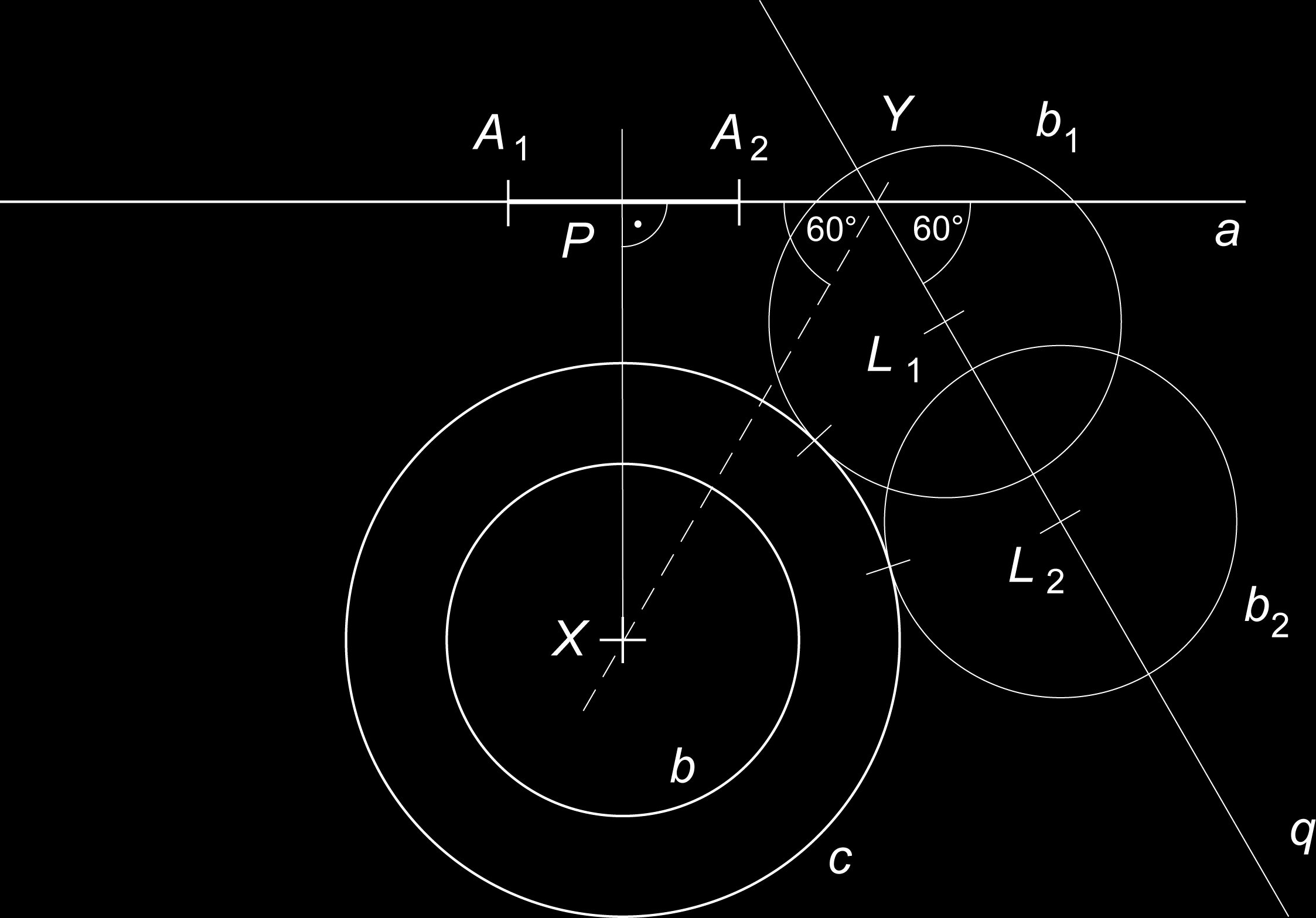v předchozím důkaze plyne, že trojúhelníky XA 1 A 2 a XL 1 L 2 jsou podobné, koeficient podobnosti je k = 2 sin α 2.