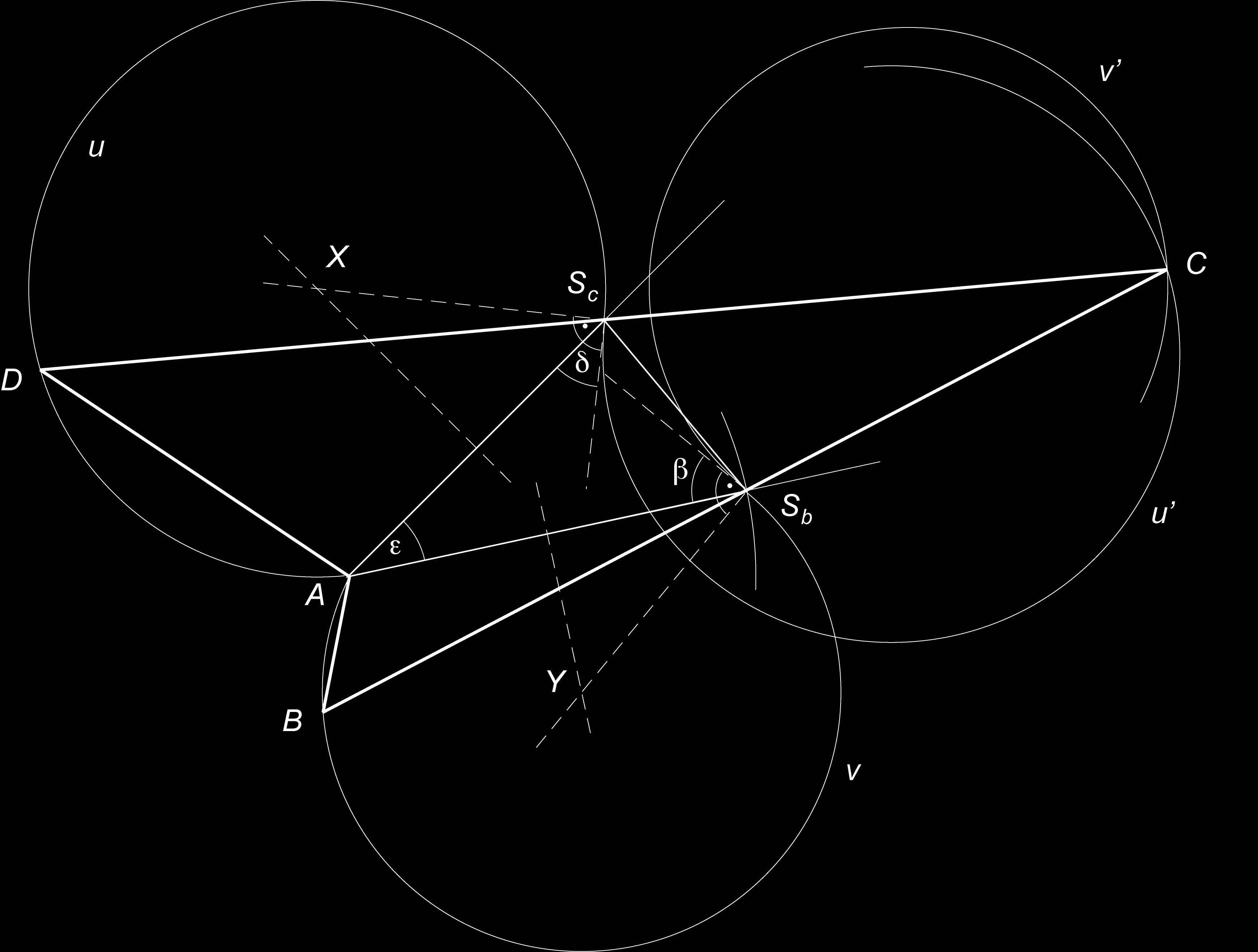 Příklad 9. Sestrojte čtyřúhelník ABCD, je-li dáno AS b (S b je střed BC), AS c (S c je střed CD), β, δ a velikost úhlu ɛ = <) S b AS c. Řešení. Nejdříve sestrojíme trojúhelník S b AS c podle věty sus.