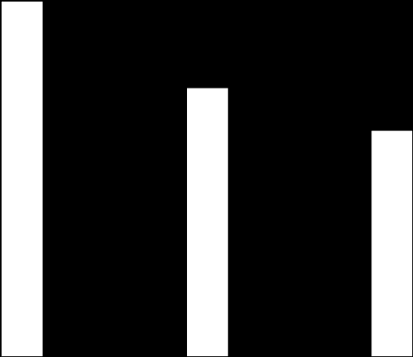 σ m [MPa] UTB ve Zlíně, Fakulta technologická 79 1600 1400 1200 1000 Mez pevnosti 800 600 400 Typ I Typ II Typ III 200 0 23 C 60 C 90 C T [ C] Obr.