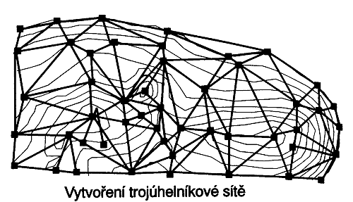 Výběr bodů pro budování TIN z