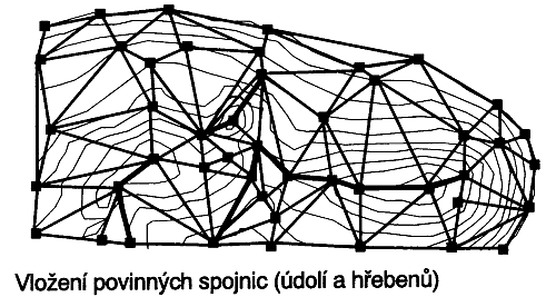 Výběr bodů pro budování TIN z