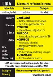 2006 Volební okrsky V okrsku č.