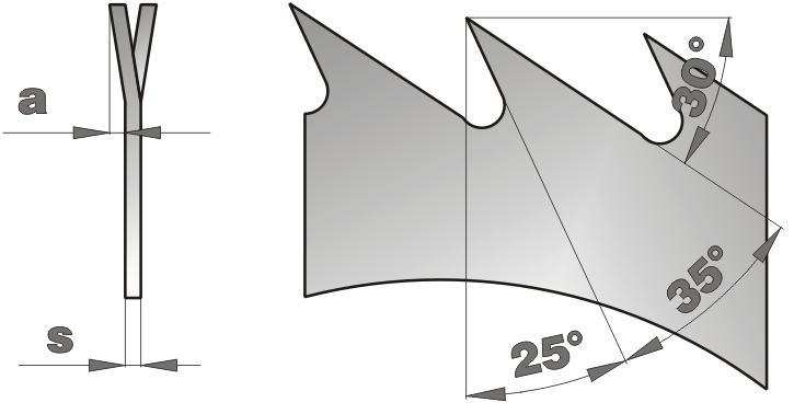 Ceník IQ + IIQ 2009 PILOVÉ KOTOUČE NA ŘEZÁNÍ DŘEVA - ROZVEDENÉ, OSTŘENÉ 22 5312-80NV25 Pro řezání měkkého i tvrdého dřeva menších tlouštěk.