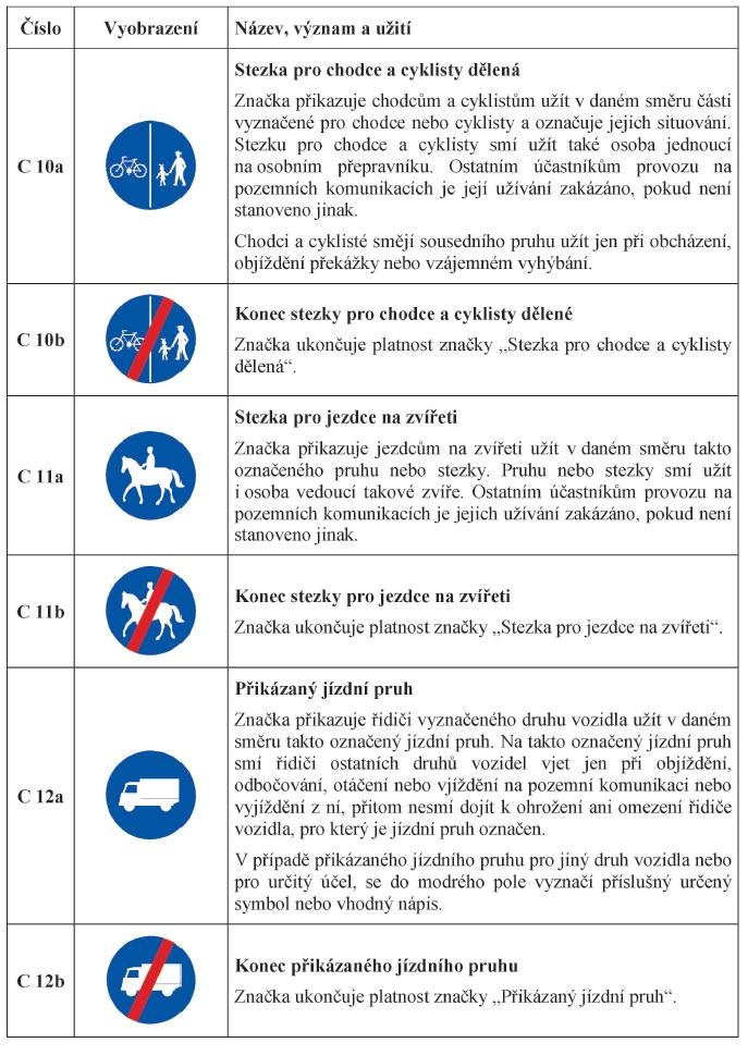 Strana 33