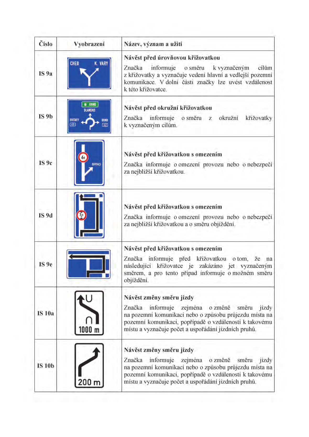 Částka 122 Sbírka zákonů