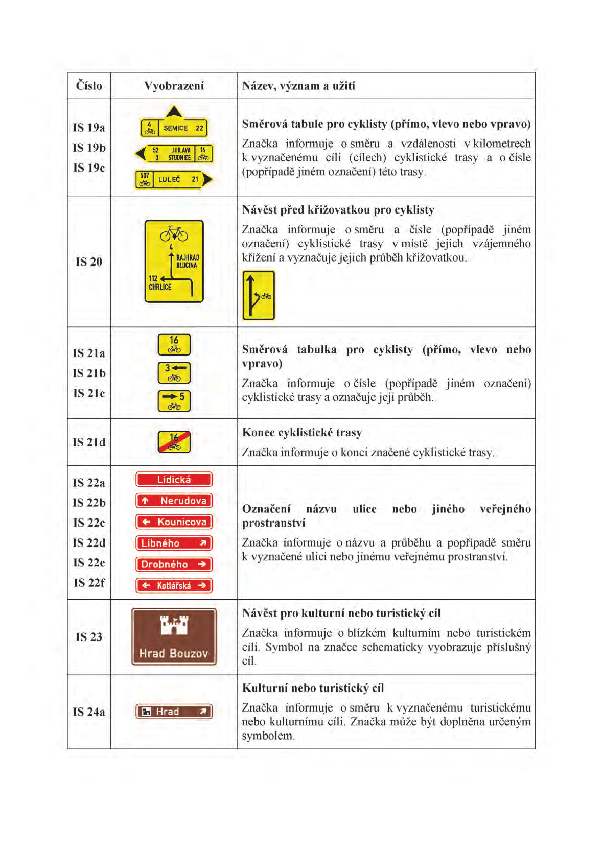 Strana 3774 Sbírka