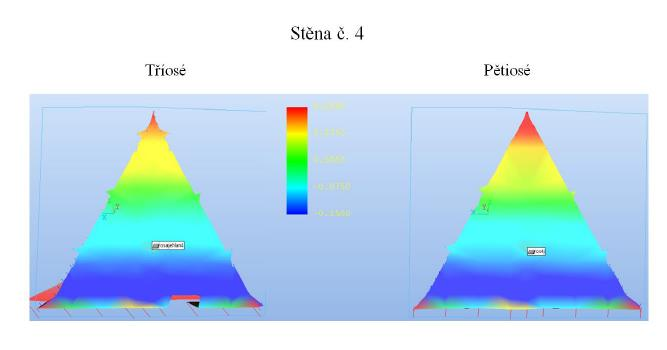 Obr. 13 Stěna č. 4 obráběná tříosým a pětiosým obráběním Závěr V rámci průmyslové stáže se porovnávala přesnost tříosého a pětiosého obrábění na experimentálním díle.