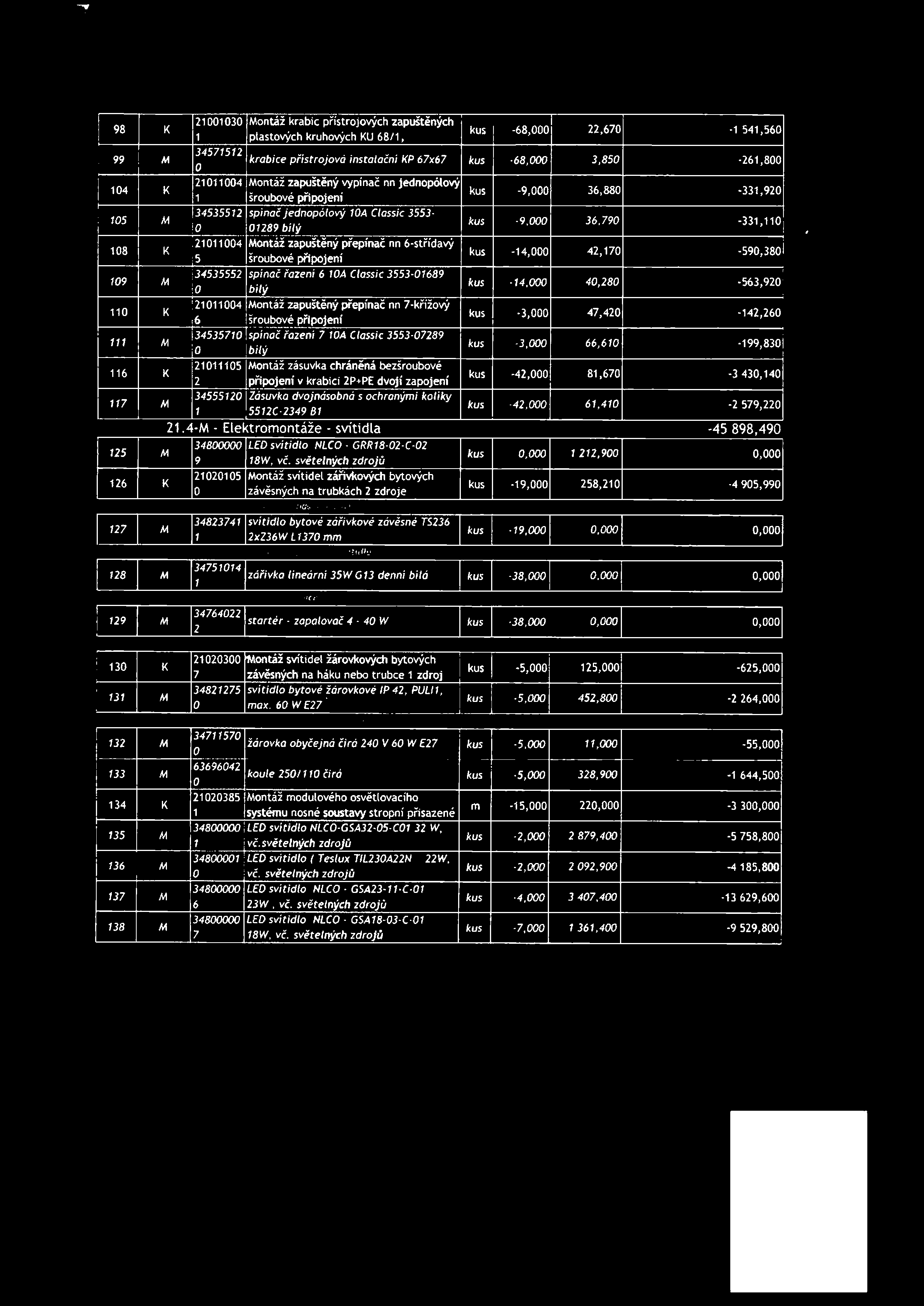 21114 Montáž zapuštěný přepínač nn 6-střídavý 18 ^ :5 kus -14, 42,17-59,38 šroubové připojení 19 11 111 116 K 117 ha 725 M 126 K.