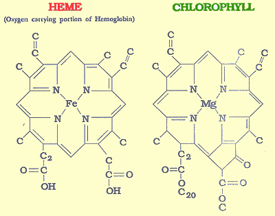 Sekundární fluorescence