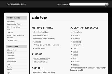 Oficiální dokumentace K dispozici je rovněž celá řada zásuvných modulů pro knihovnu jquery.