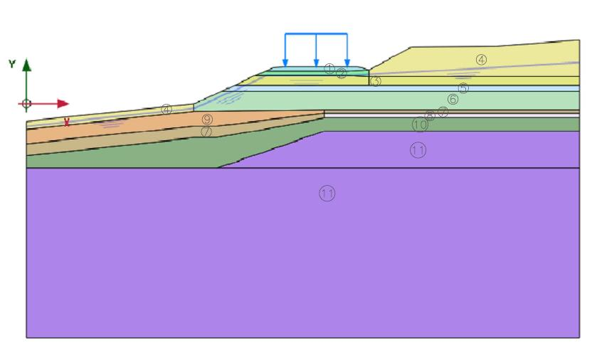 5.2. Výpočet stability svahu před sesuvem v programu Plaxis Pro potvrzení hypotézy o vytvoření smykové plochy v jílovité vrstvě měkké až kašovité konzistence byl z poskytnutých podkladů sestaven 2D