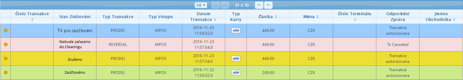 7. Jakmile je výběr kritérií filtru dokončen, je nutné jej potvrdit kliknutím myší na tlačítko Filtr. Pozn.