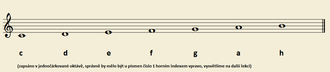 Máme 7 základních tónů tvoří základní tónovou řadu, ta se opakuje v různých výškových polohách a tvoří tak tónovou soustavu oktáva