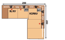 opěrky hlavy, nastavení hloubky sedu a funkce příčného lůžka, područka vpravo Plocha lůžka: 223 x 134 cm 3 viz.