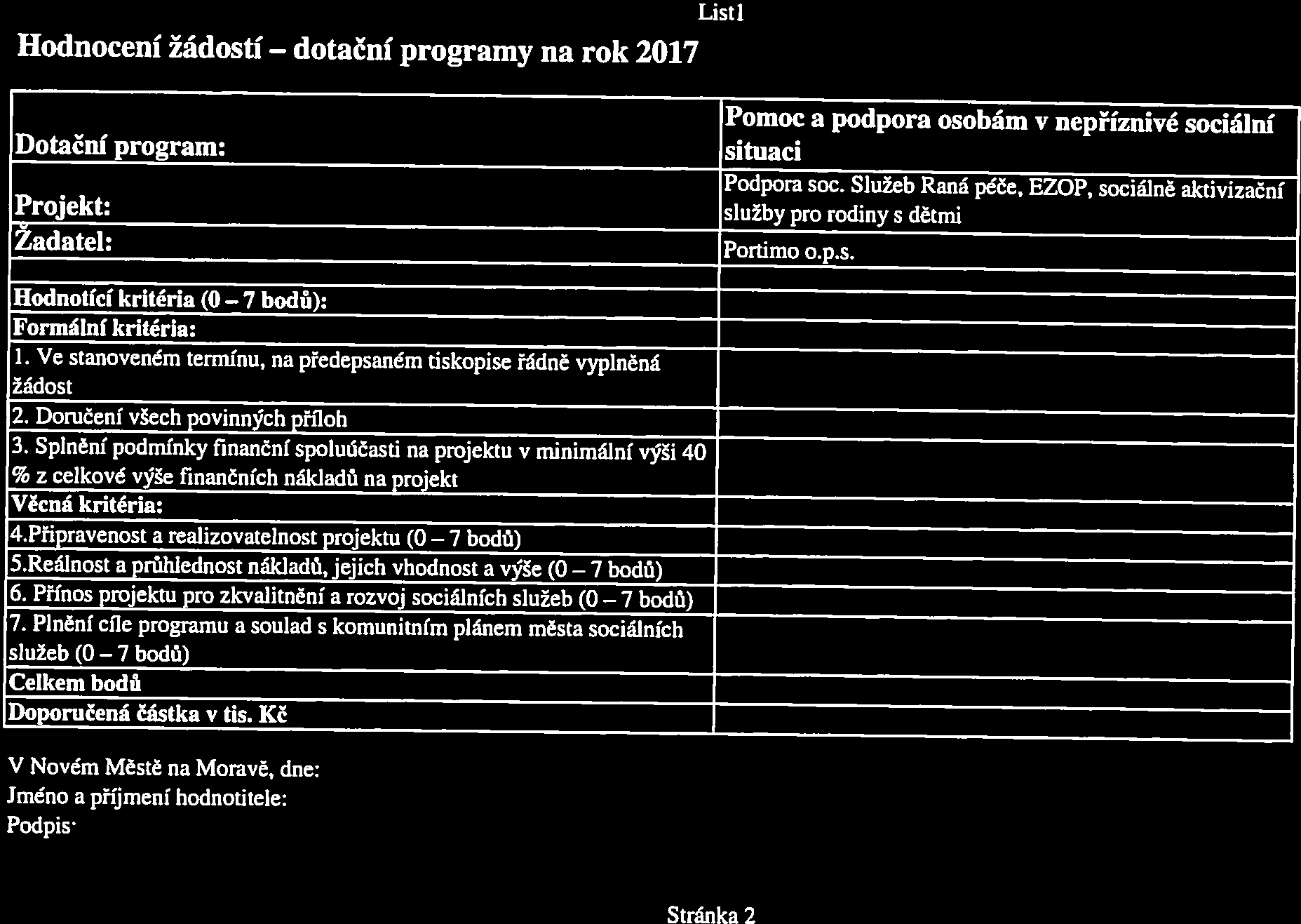 Hodnocení žádostí dotační Listl Dotační program: situaci Pomoc a podpora osobám v nepříznivé sociální Projekt: služby pro rodiny s dětmi Podpora soc. Služeb Raná péče.