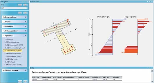 MODELY NÁHRADNÍ PŘÍHRADOVINY PRO STĚNOVÉ NOSNÍKY S OTVORY Stěnové nosníky jsou častým nosným prvkem v konstrukcích pozemních staveb.