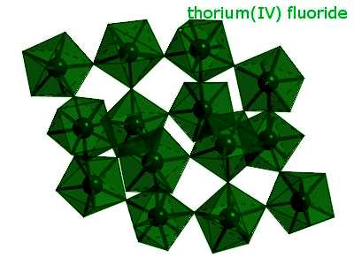 Thorium sloučeniny v