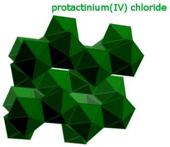 Protaktinium sloučeniny v oxidačním stavu 3, 4, 5 bod tání 1568 C hustota 15,37 g/cm 3 tepelná vodivost 47