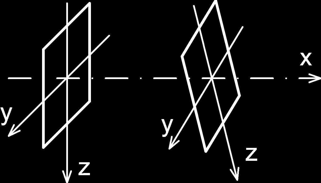 c) Dle proměnlivosti průřezu - pruty konstantního průřezu - prismatické - pruty proměnlivého průřezu - spojitá změna, skoková změna (vrub) c) Dle proměnlivosti průřezu - pruty nešroubové (hlavní