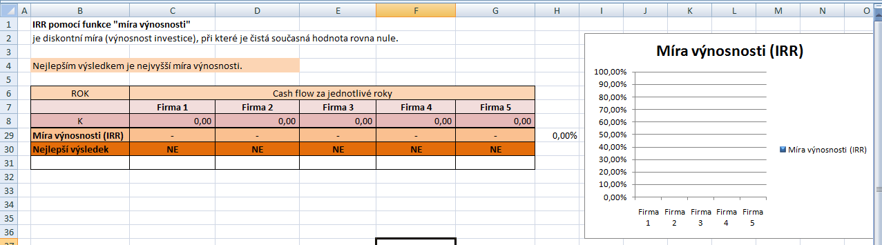 EFEKTIVNOSTI