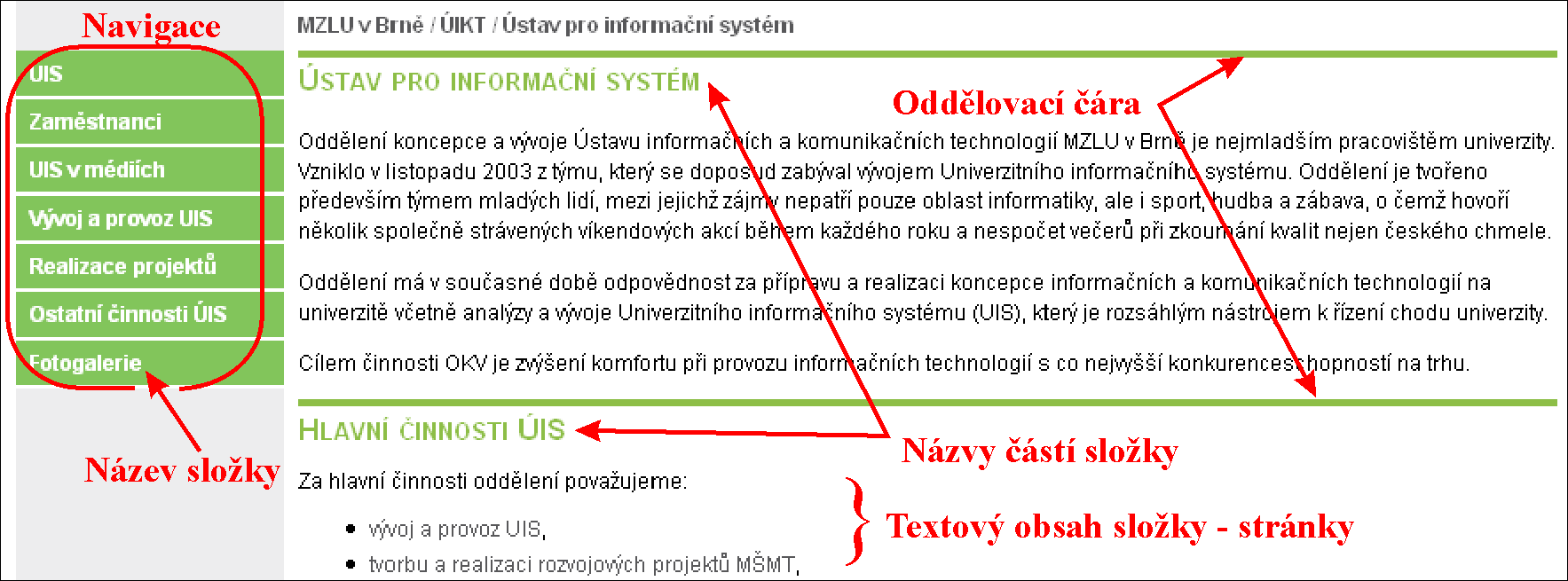 2 VZORY STRÁNEK, JEJICH SPRÁVA A TVORBA OBSAHU Obr. 10 Příklad webové stránky Zobrazovat název atribut ovlivňuje zobrazování výše uvedeného názvu na webové stránce.