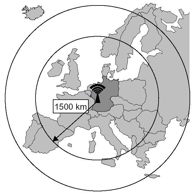 7. Příprava meteorologické stanice a venkovního senzoru k použití Poznámky k rádiovému přenosovému pásmu 433 MHz Vzdálenost mezi stanicí a venkovním senzorem od zdrojů rušení (jako jsou například