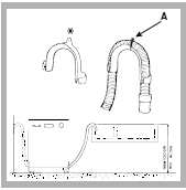Připojení hadice odpadní vody Připojte odpadní hadici (aniž by se ohýbala) do kanálu splašků s minimálním průměrem 4 cm.