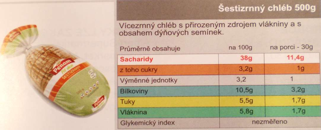 1. Nedostatečná dietní edukace Doporučení ČDS je konzultace s nutričním terapeutem : po zjištění diabetu 3-6x v průběhu prvních 6 měsíců, dále průběžně alespoň 1x ročně www.diab.cz.