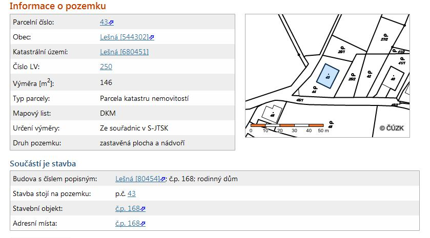 Příloha č.