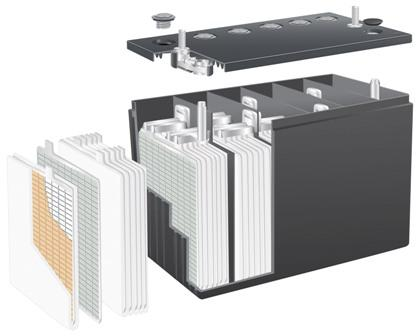 Bezúdrţbové akumulátory se dále dělí podle technologie elektrolytu a separátoru. Tento parametr olověných akumulátorů má v dnešní době největší potenciál pro inovace a nová vylepšení.