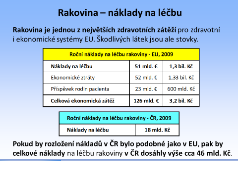 16 důsledkem současného znečištění ovzduší je zvýšená nemocnost dětí předškolního věku, asthma bronchiale u dětí a kardiovaskulární nemocnosti a úmrtnosti.