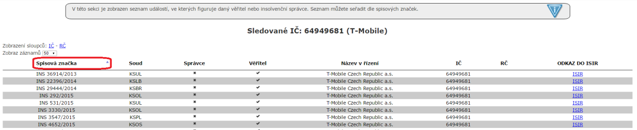 a odkaz přímo do rejstříku ISIR. Kladný záznam je označen, u záporného záznamu je ikona. záznamů.