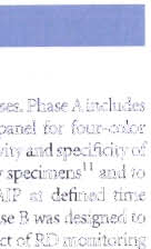 ;17)/P LL- Tabl. 1. Pal lem CharaClenstlcs al Diagnsis fr Bth Pal'1s l Ihs Study CharaclerlsllC al dl gn s s, year, Melan Rang eukcytes, IIp.