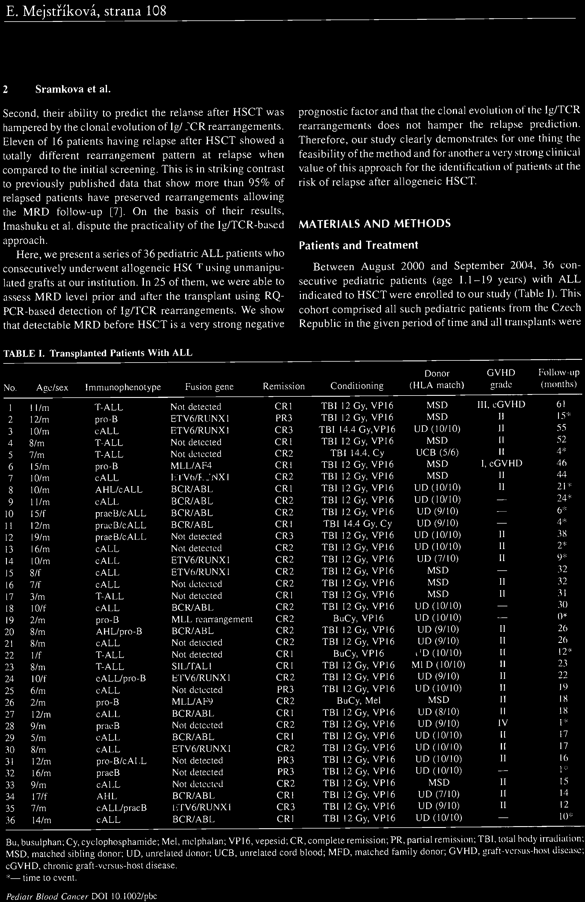 In 25 f them, we were able t assess MRD leve! prir and after the transplant using RQ PCR-based detectin ť Ig/TCR rearrangements.