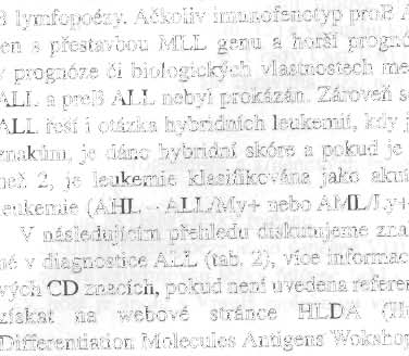 E. Mejstříkvá, strana 166 ---------------------------------------------------------------------------- hu skupiny GIL (5) (tab.