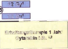 /I------- Tag 1 16 21-28 42 88-112 -140 MAD liro MRO liro MRO liro" MRl>"!