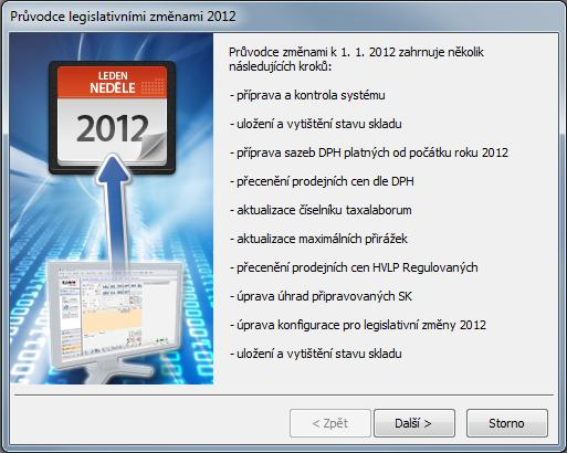 Průvodce legislativními změnami k 1.
