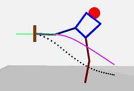 Obr. 2a, b: Trajektorie paty kopající DK ve vertikální rovině probanda 2 a 3, trajektorie paty černá tečkovaná, ideální trajektorie růžová, přímka kolmá k deskám zelená Také výchozí poloha probanda 4