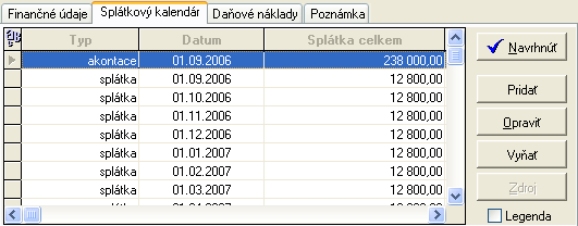 0 Zrátať úhrady - tlačidlo, ktoré skontroluje úhrady jednotlivých splátok a doplní celkovú uhradenú čiastku do riadku Splatené.