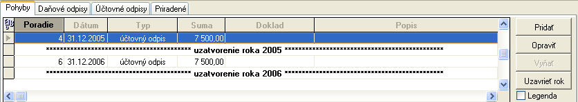 9. Majetok 301 0 Vyňať - funkcia je prístupná iba na poslednom pohybe, ktorý zruší (ak je posledný záznam uzatvorenie roka, zruší uzatvorenie). Na vloženie nového pohybu slúži tlačidlo Pridať.
